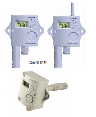 CO2 監(jiān)測(cè)控制器