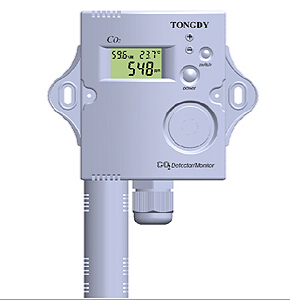 CO2 監(jiān)測(cè)控制器