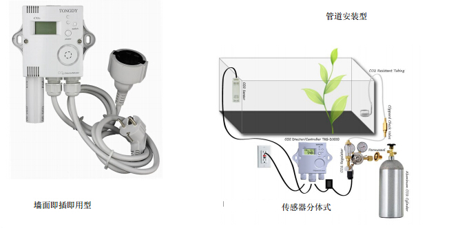 CO2 農(nóng)業(yè)設(shè)施專用監(jiān)測(cè)控制器