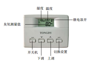 O3 臭氧監(jiān)測控制器