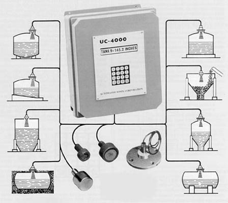 多槽式超聲波液位傳感器