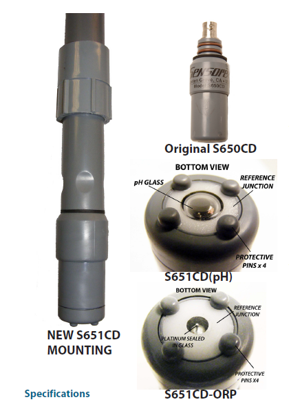 美國sensorex水質傳感器(浸沒式安裝-PH工業(yè)電極)