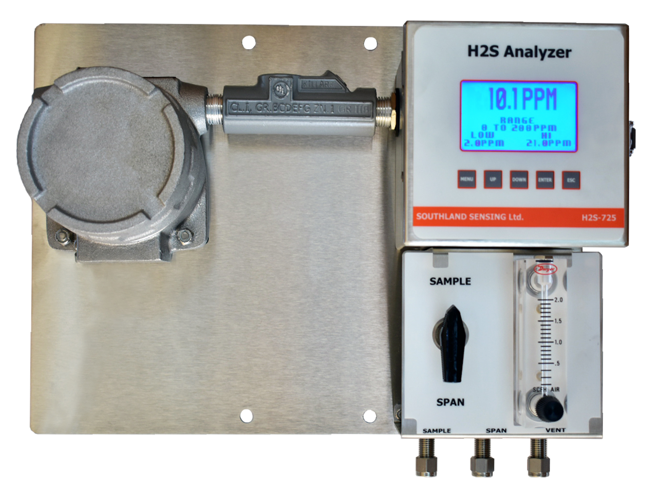 美國Southland PPM級H2S硫化氫氣體分析儀