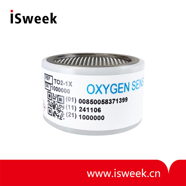 美國(guó)Southland PPM級(jí)氧氣傳感器 O2 微量氧傳感器