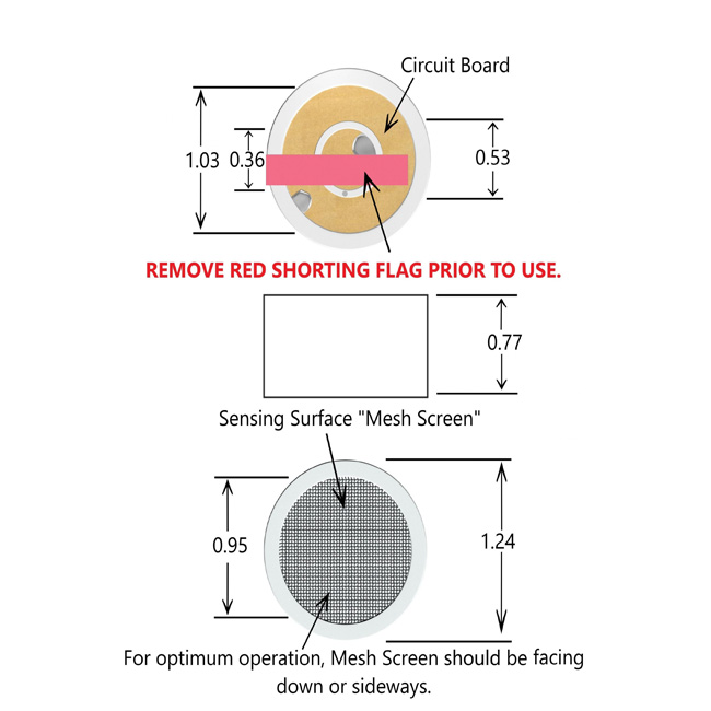 美國(guó)Southland PPM級(jí)氧氣傳感器 O2 微量氧傳感器