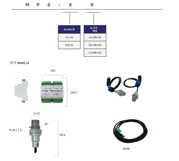 極限電流型氧化鋯氧氣傳感器 雙量程 氧氣變送器 Microx ProSafe SIL2